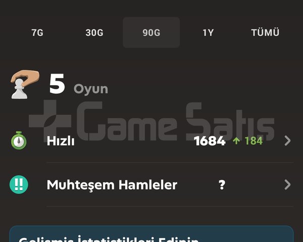 chess.com 1600-1700 elo