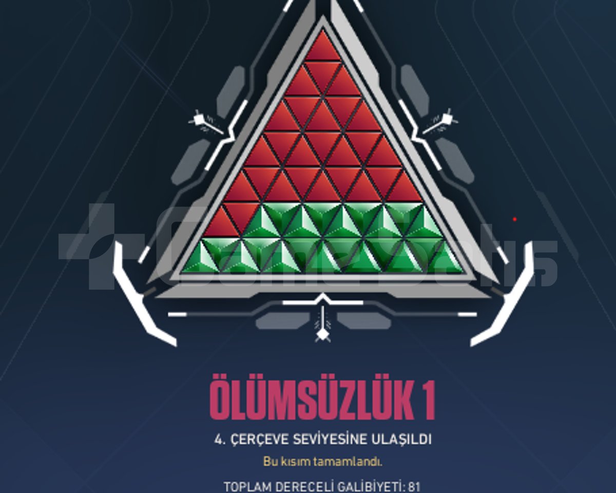 İMMO 1 KELEPİR