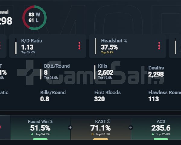 VALORANT ELO BOOST | HIZLI VE GÜVENİLİR