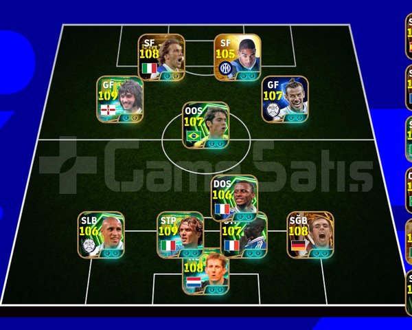 3340+ Bigtime Ronaldo messi