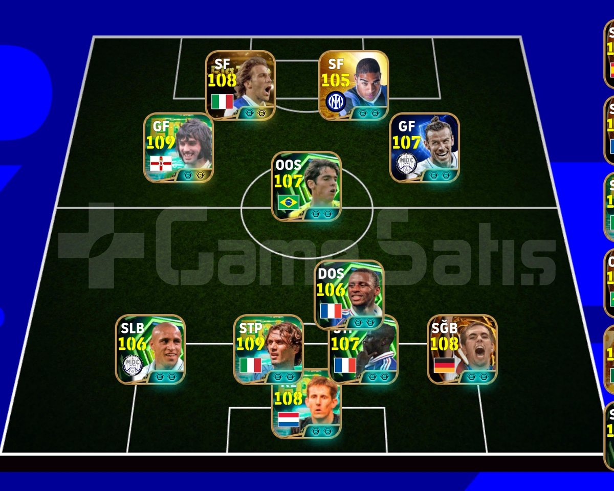 3340+ Bigtime Ronaldo messi