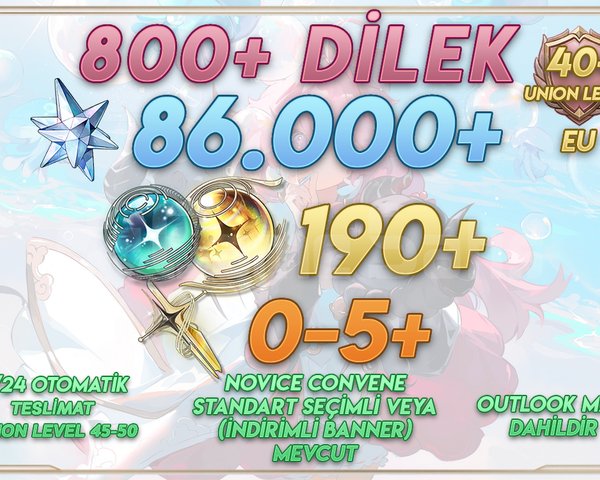 EU UL45+ | 86000+ Astrite + 190 Tides