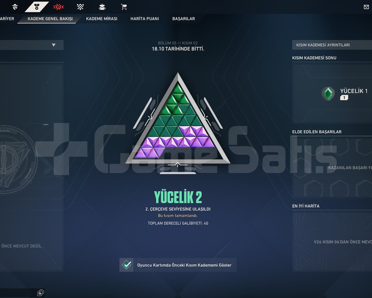 PEAK YÜCELİK 2 / YÜCELİK 1 | MMR YÜKSEK