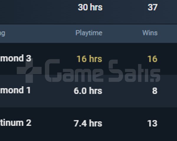 Yüksek MMR Diamond hesap