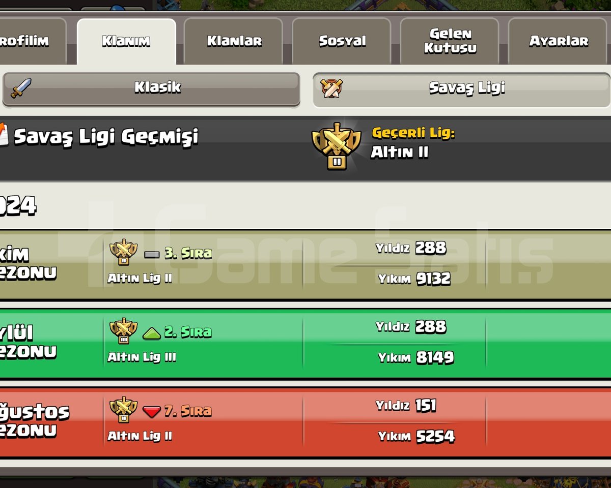 20 lvl çin klanı