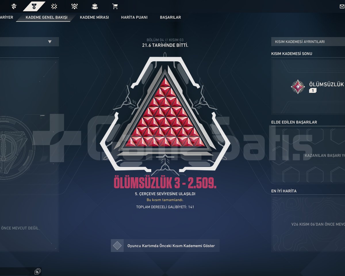 Hızlı & Güvenli Valorant Rank Boost