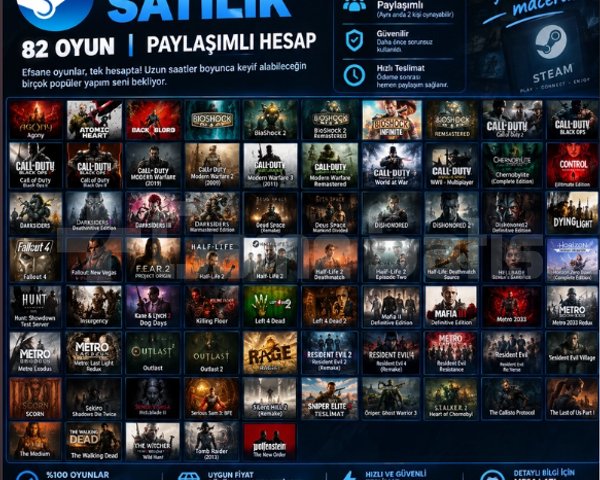 60.000 TL Değerindeki 82 Oyunlu Steam He