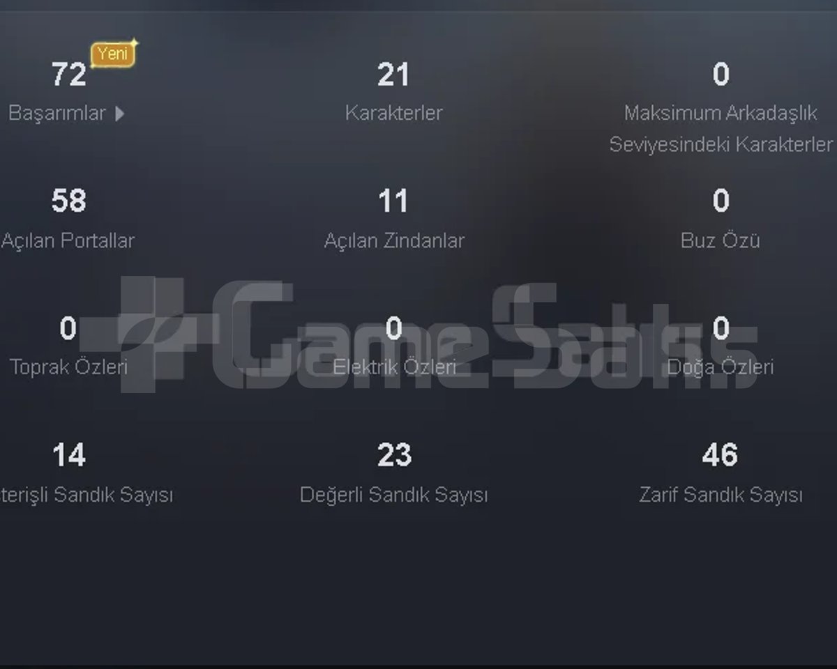 SANDRONE BAŞLANGIÇ HESABI