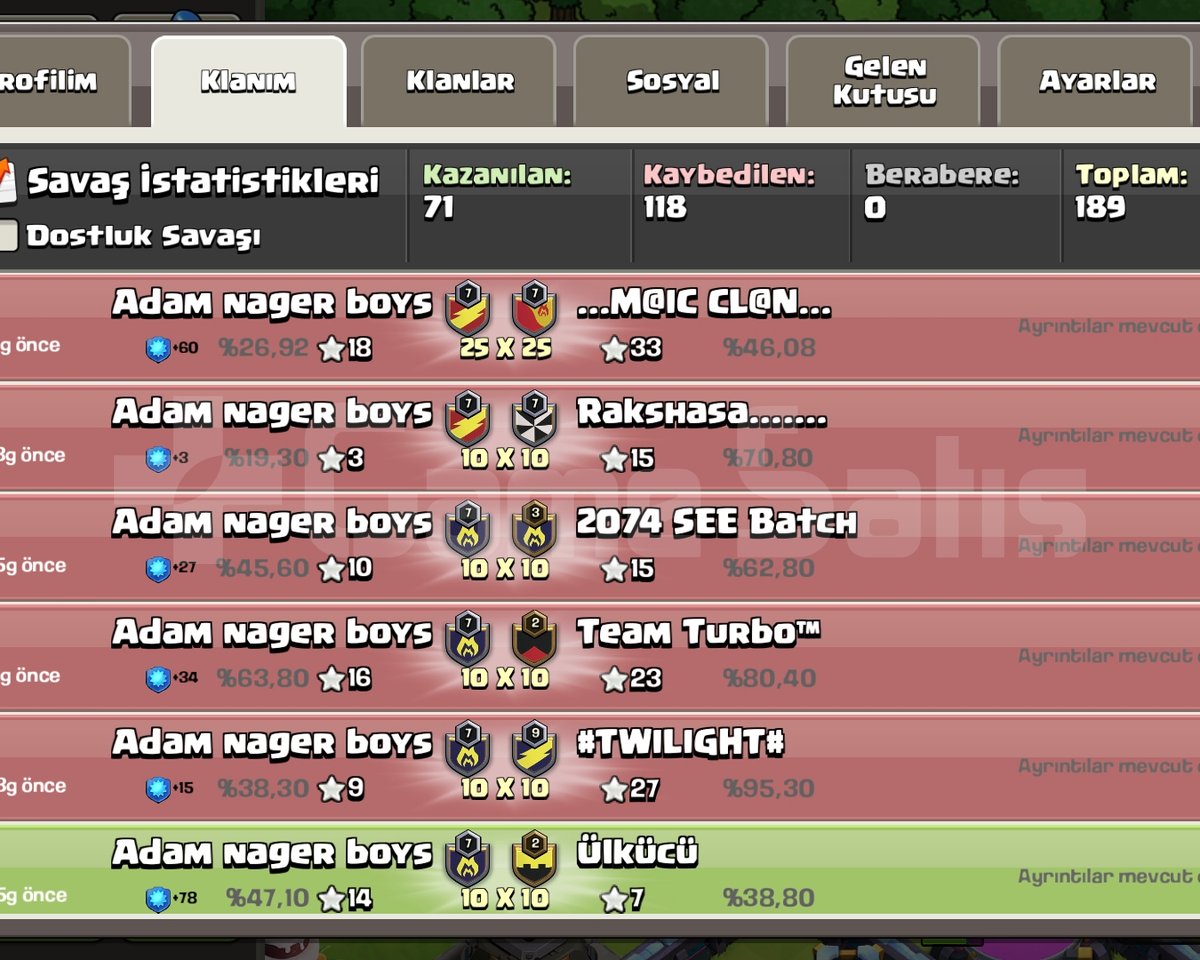 7 level klan