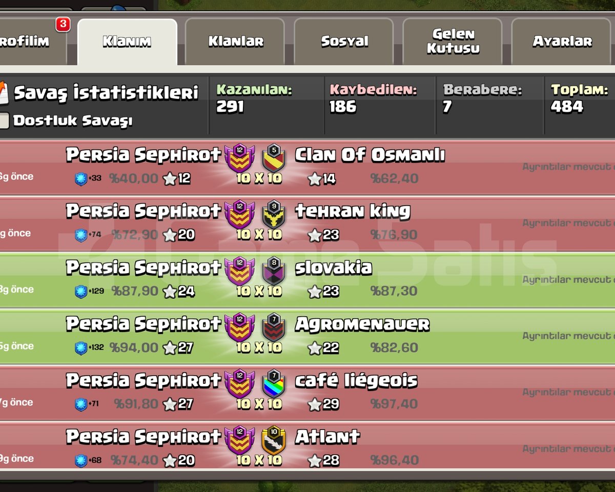 Çerez parasına klan