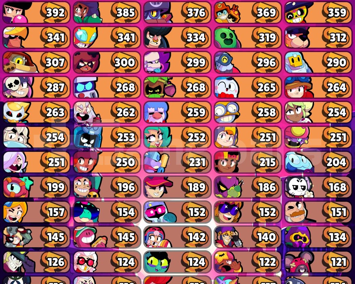 4.2K  | 54.6K KUPA NOSFERATU + HEDİYE 2
