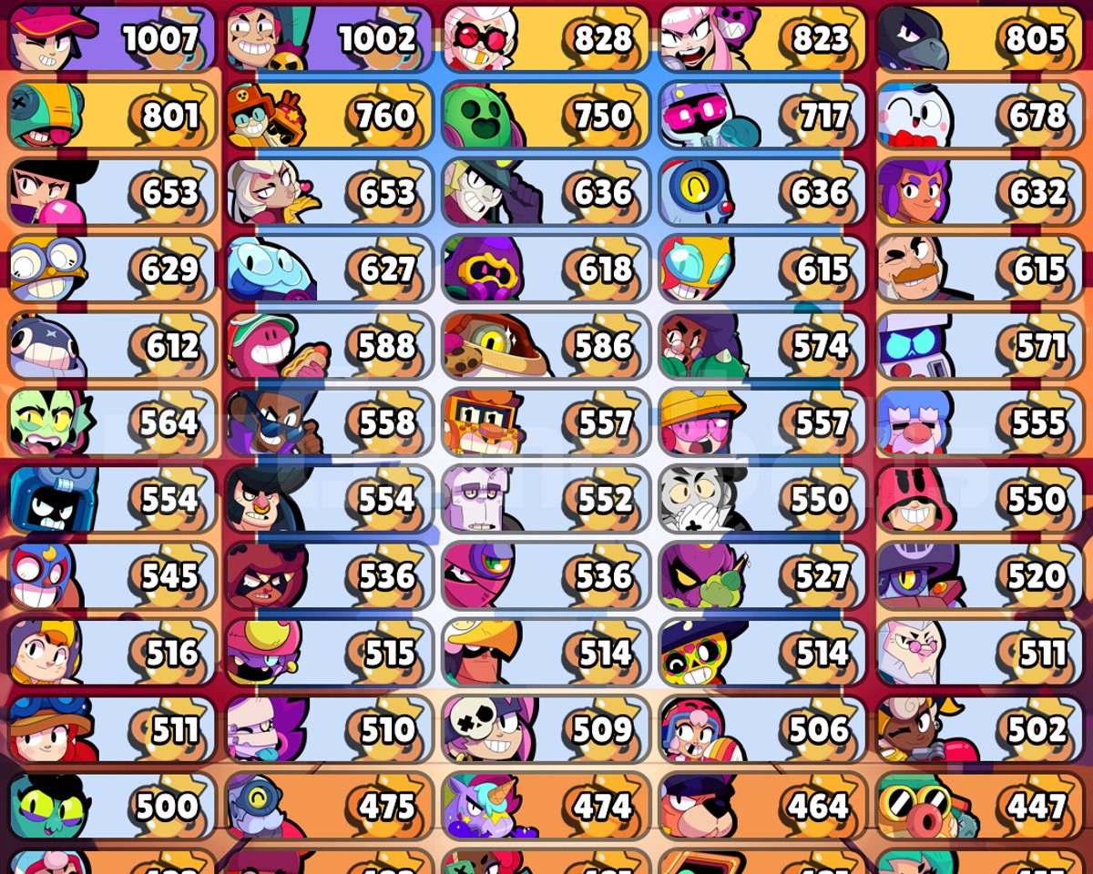 4.2K  | 54.6K KUPA NOSFERATU + HEDİYE 2