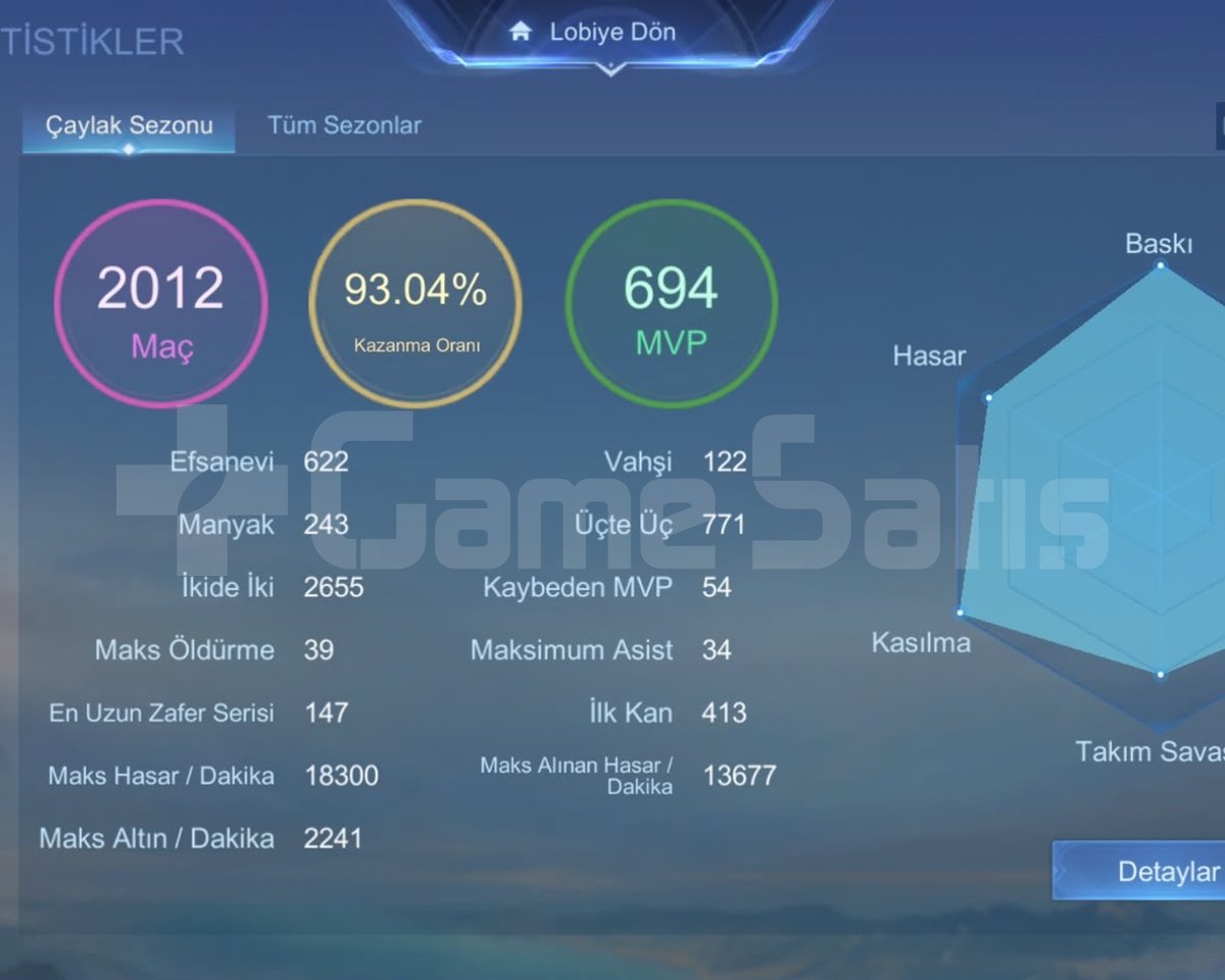 Eski lisanslı e-sporcudan mlbb boost