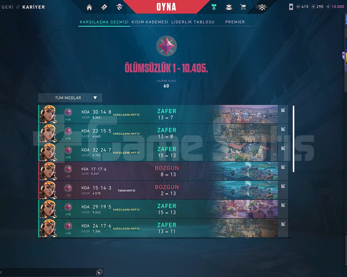 Türkiye Dereceli Immo 3 Sporcudan Boost