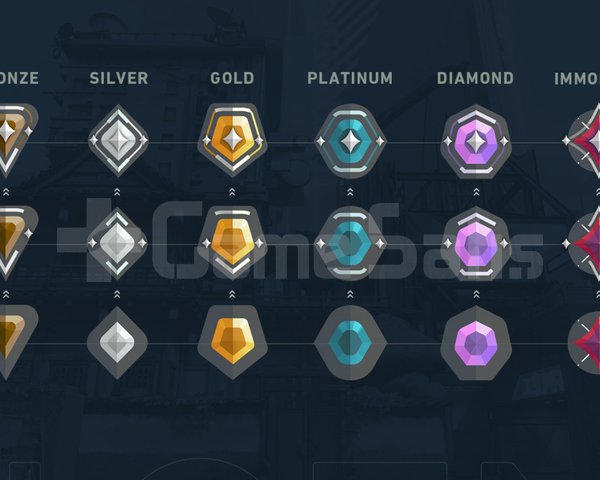 gümüşten plata valorant elo boosted