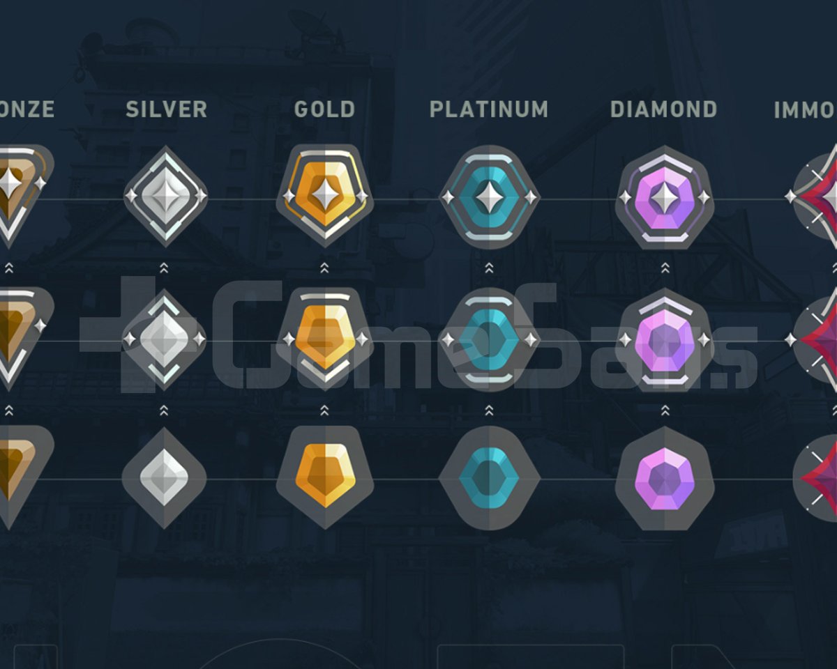 gümüşten plata valorant elo boosted