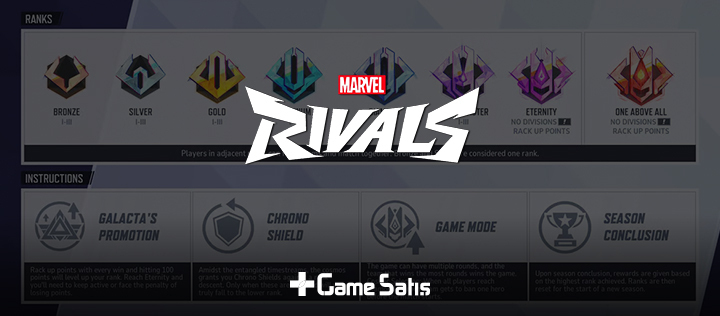 Marvel Rivals: Rekabetçi Modu ve Rütbeler